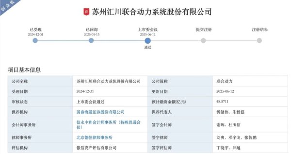 配资吧官网最新信息 千亿元市值巨头“A拆A”，过会