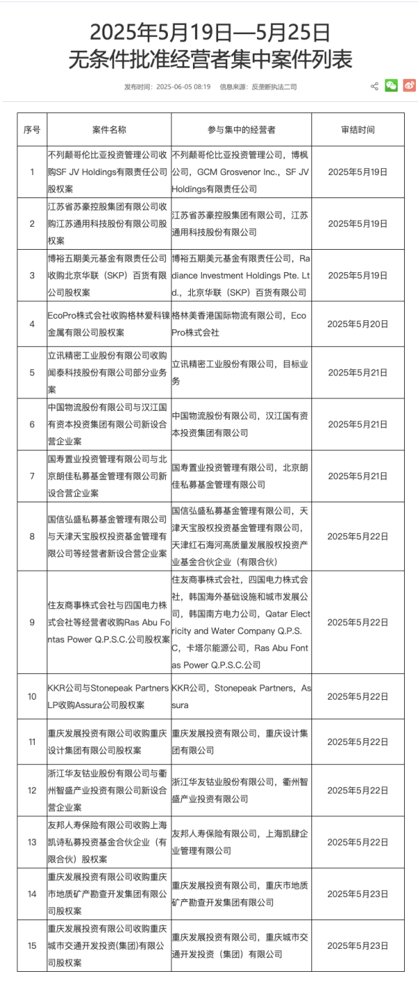 全国前三配资排名 5月我国动力电池装车量57.1GWh 同比增长43.1%