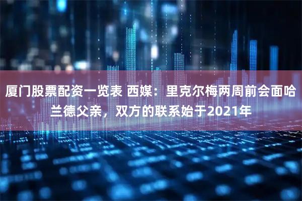 厦门股票配资一览表 西媒：里克尔梅两周前会面哈兰德父亲，双方的联系始于2021年